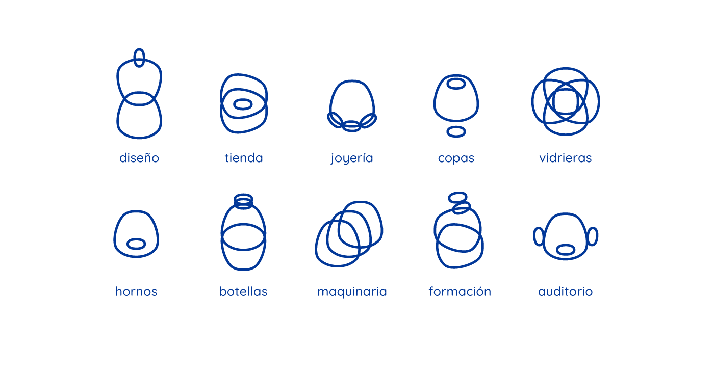 Pictogramas para la identidad visual de la Real Fábrica de Cristales