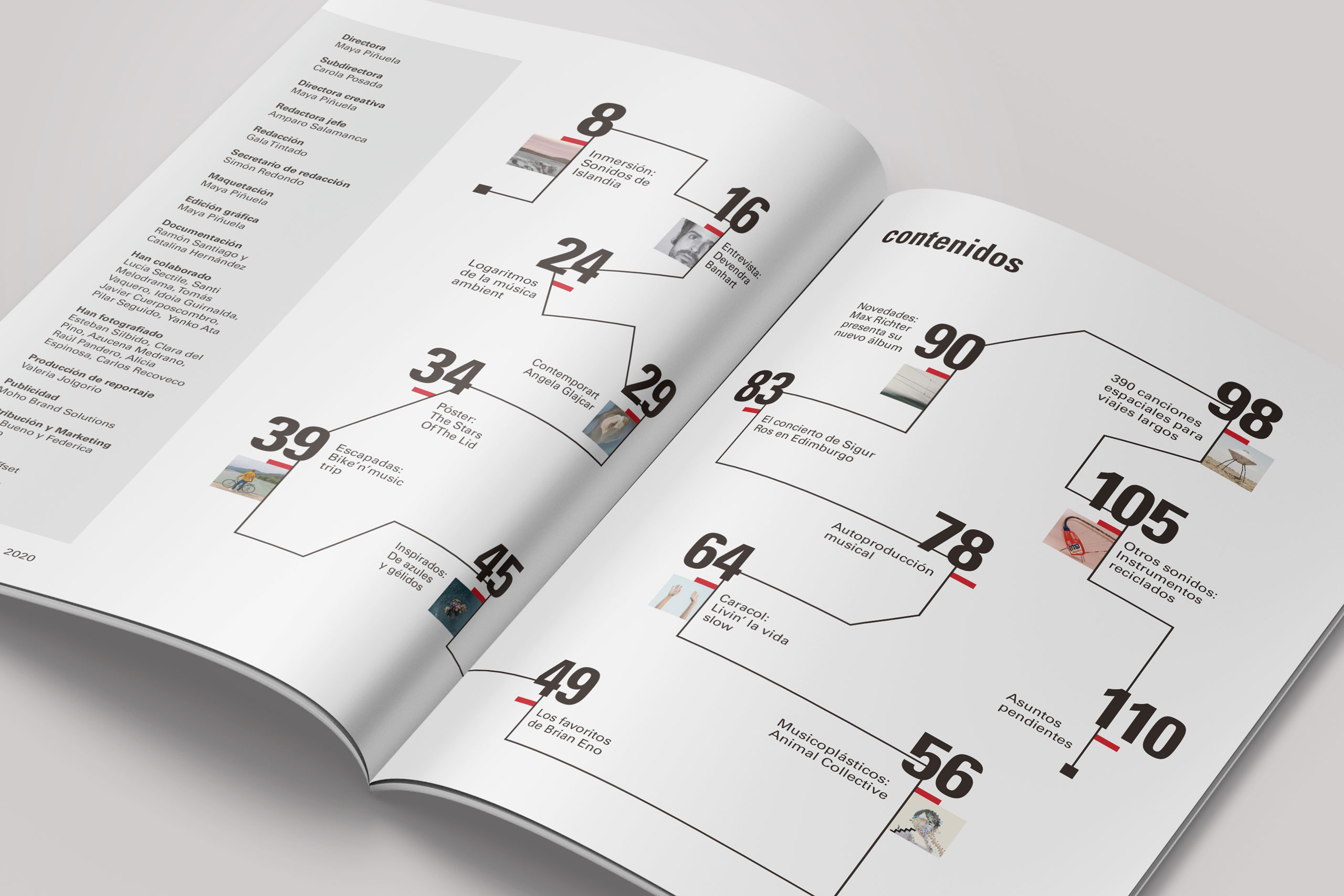 Páginas de índice de la revista Vaho